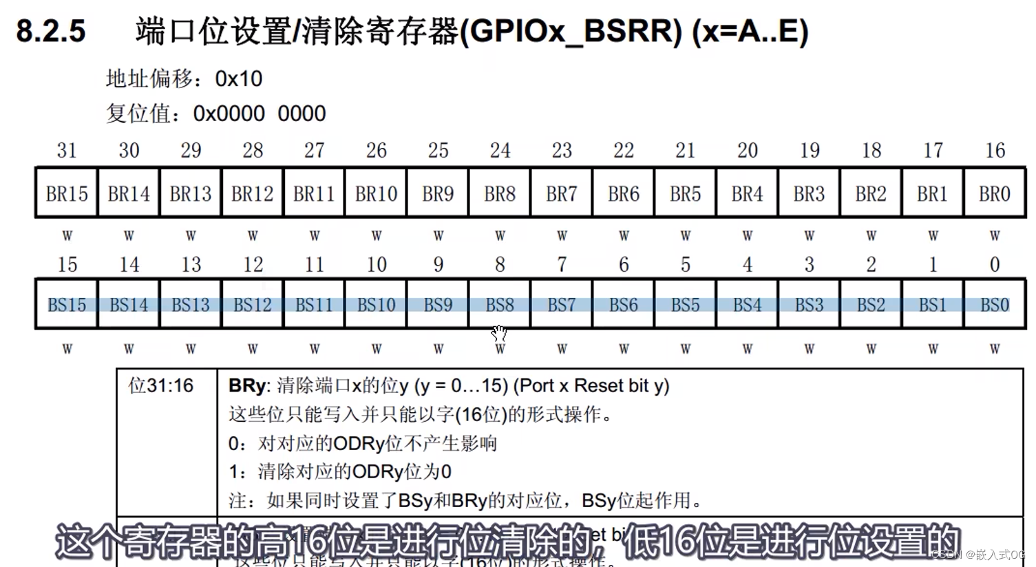 嵌入式-Stm32-江科大基于标准库的GPIO的八种模式