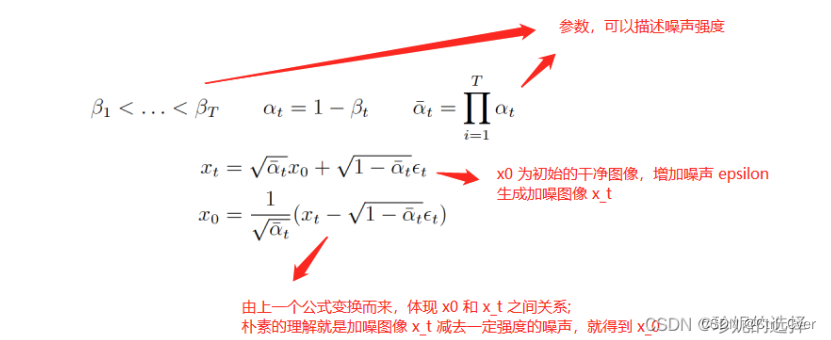 stable diffusion<span style='color:red;'>代码</span><span style='color:red;'>学习</span><span style='color:red;'>笔记</span>