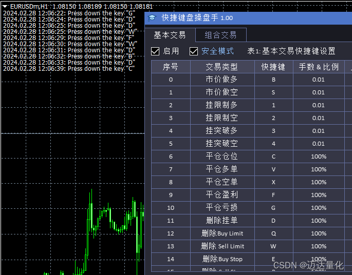 【MQL】扩充Comment函数的功能