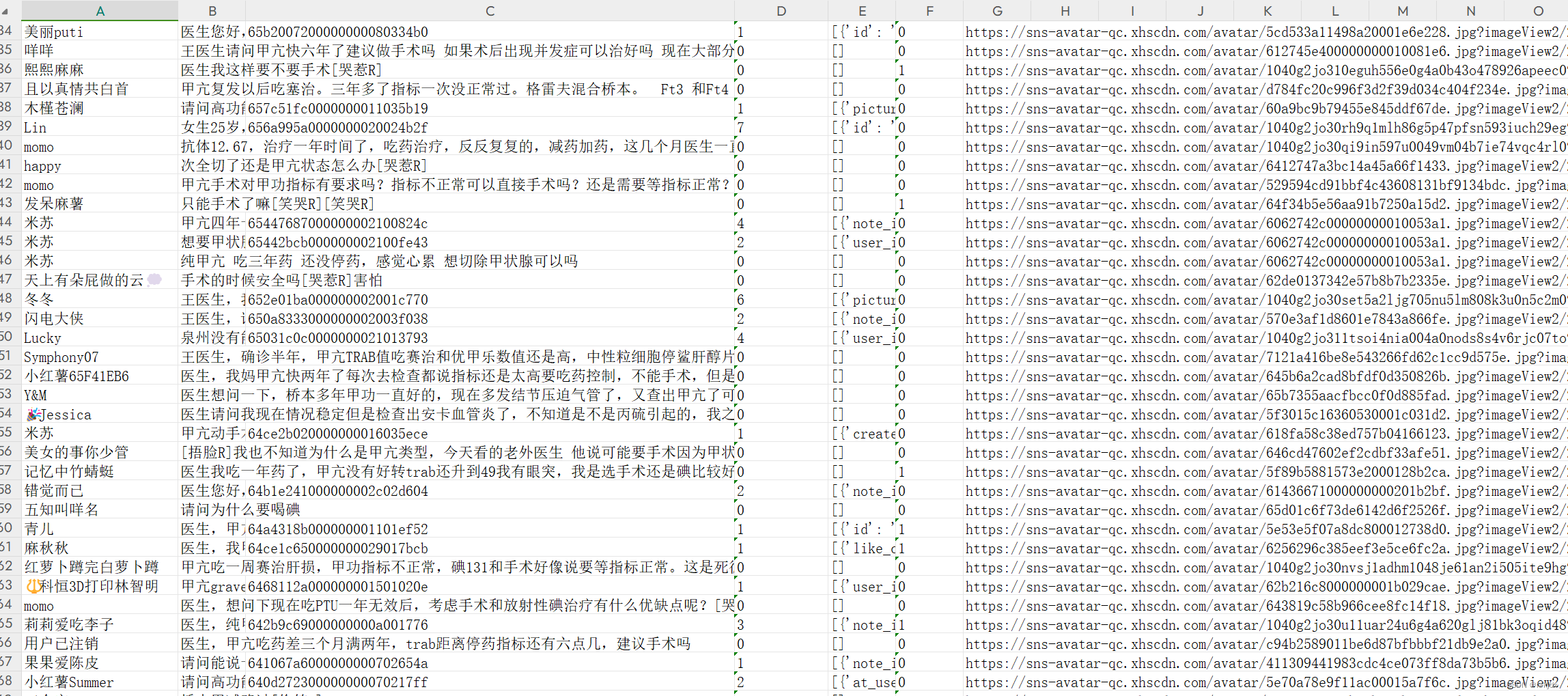 Python爬虫基础知识学习（以爬取某二手房数据、某博数据与某红薯（书）评论数据为例）