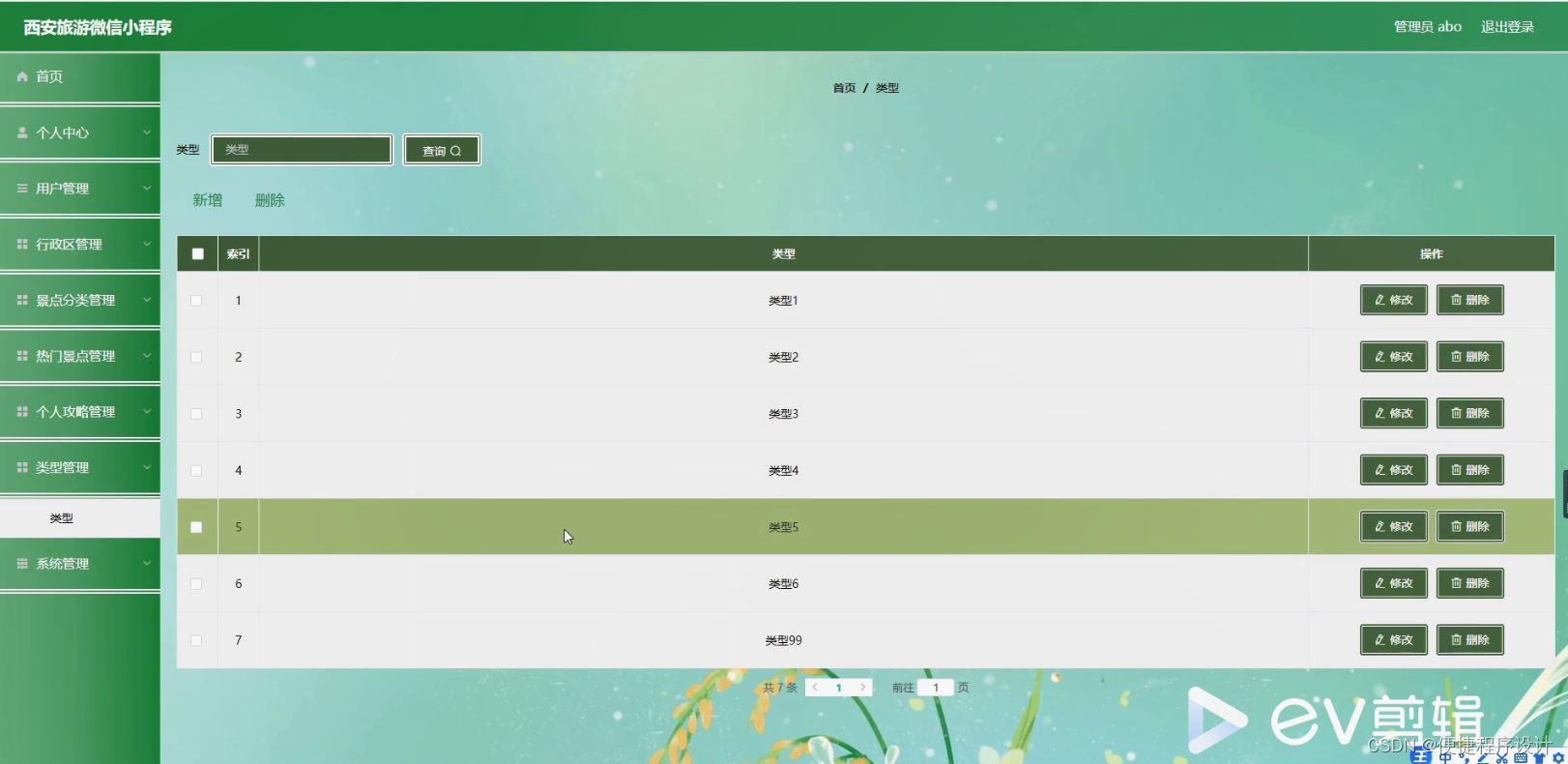 Springboot计算机毕业设计西安旅游微信小程序【附源码】开题+论文+mysql+程序+部署