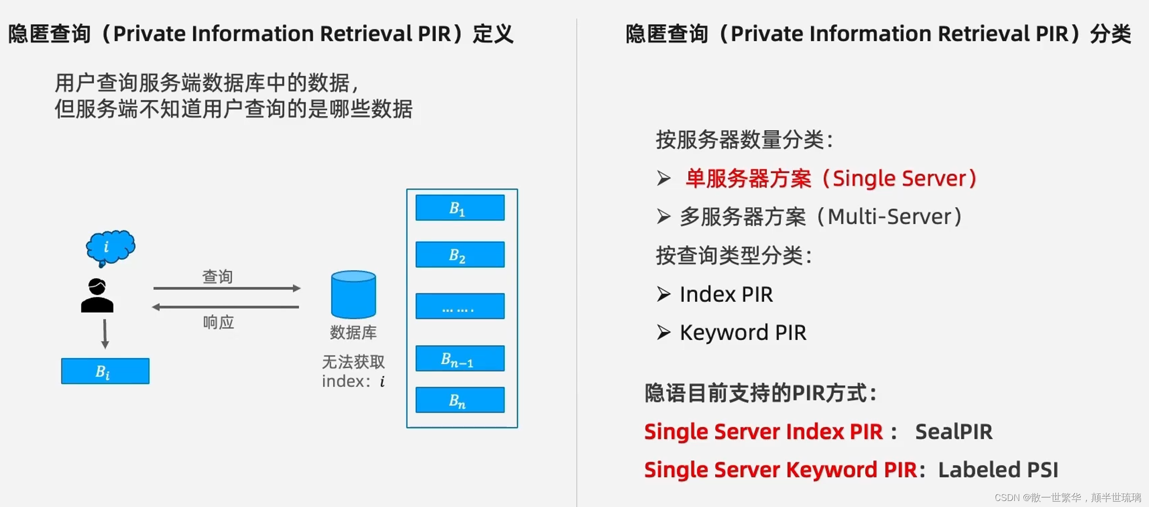 透视未来安全：PIR技术<span style='color:red;'>引</span><span style='color:red;'>领</span><span style='color:red;'>数据</span>隐私<span style='color:red;'>新</span><span style='color:red;'>时代</span>