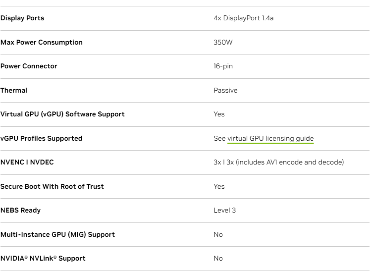 NVIDIA GPU 与服务器型号匹配查询