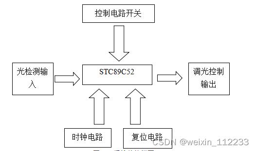 远光灯电路图图片