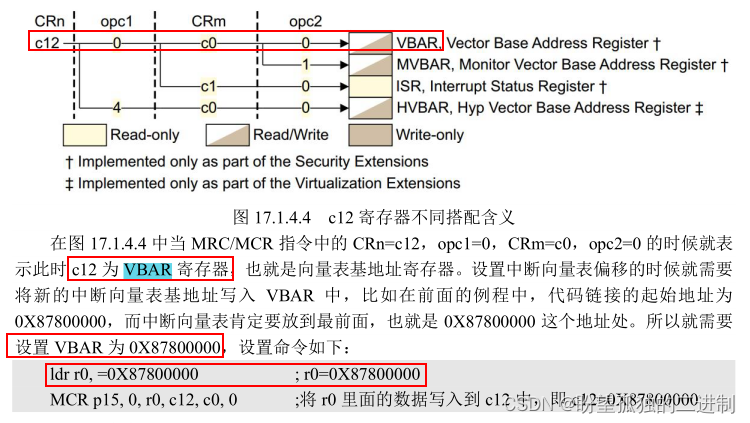 VBAR设置方法