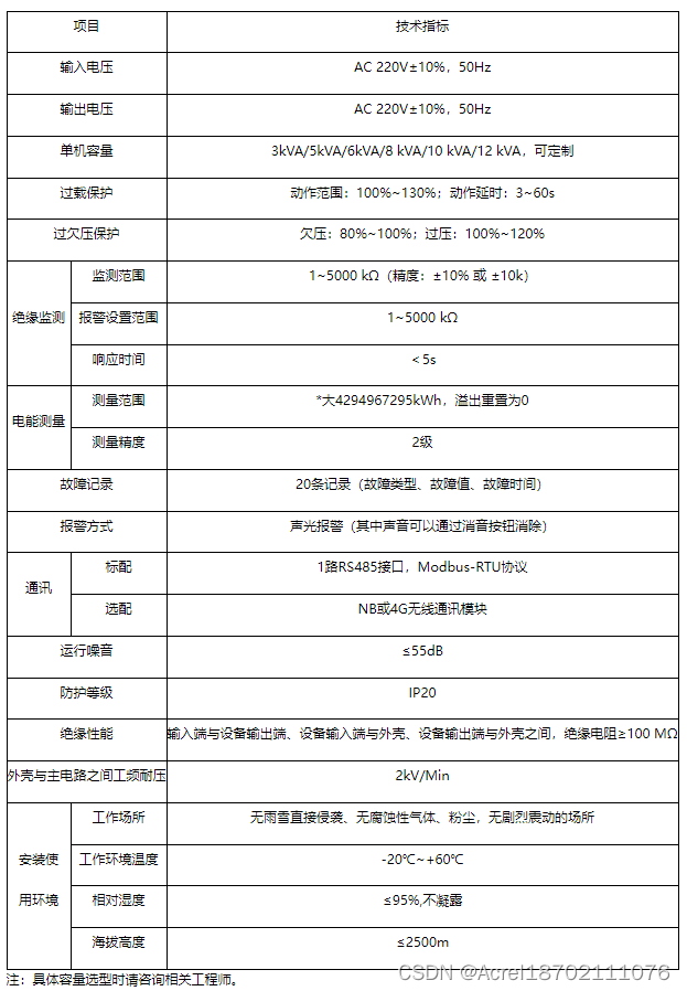 智能安全配电装置在临时展会场所中的应用