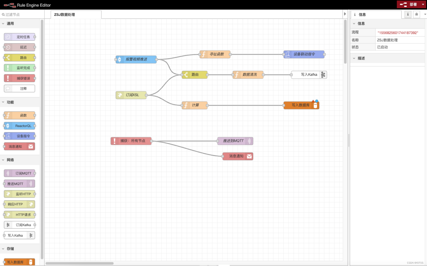 NodeRed节点编辑用于边缘计算和规则引擎，能做带<span style='color:red;'>UI</span>界面和业务<span style='color:red;'>逻辑</span>的上位机<span style='color:red;'>或</span><span style='color:red;'>前端</span>应用吗？