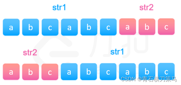 1071.字符串的最大公因子