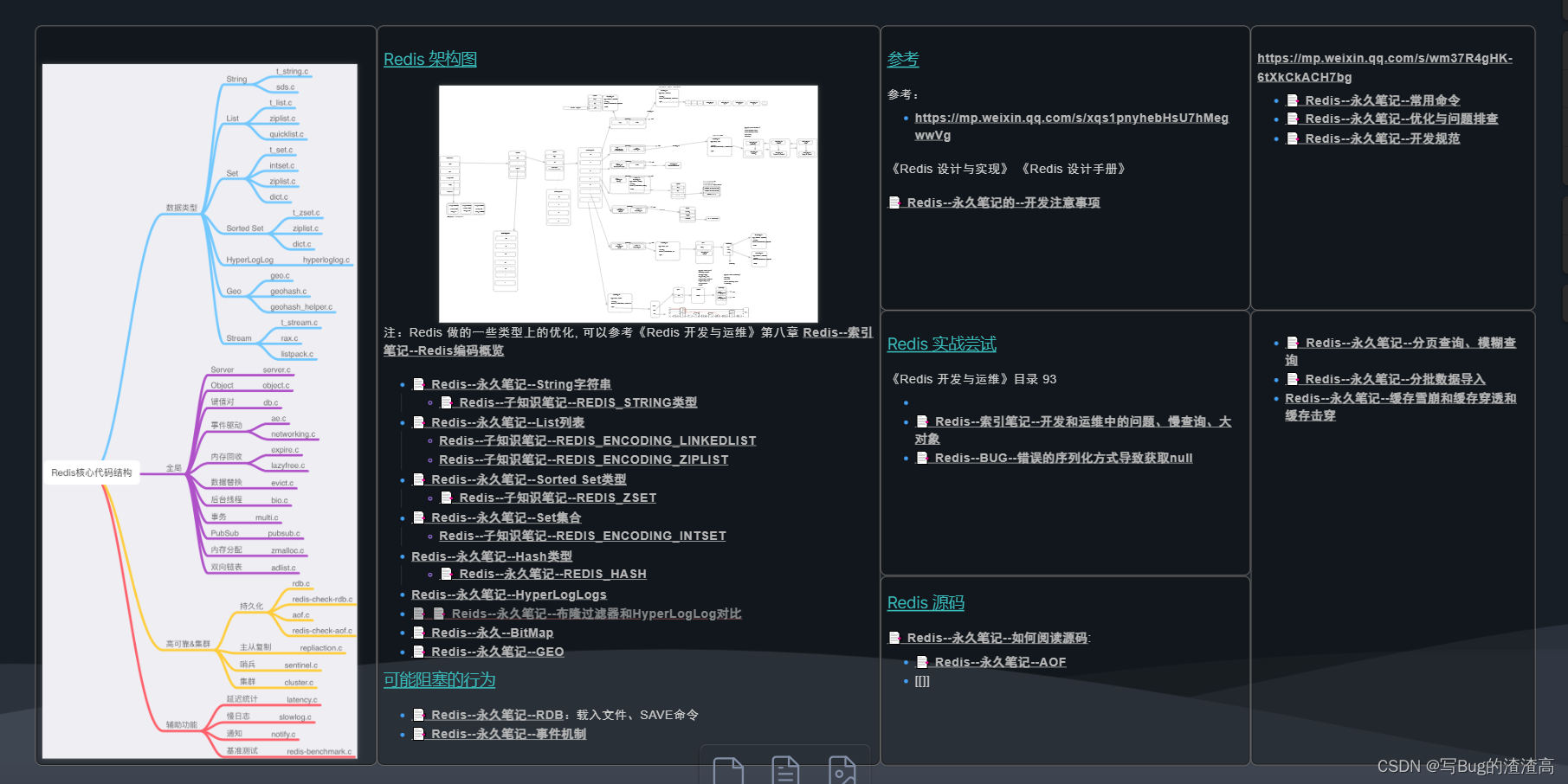 转后端一年半双非本科Java无实习进大厂，给双非朋友经验分享