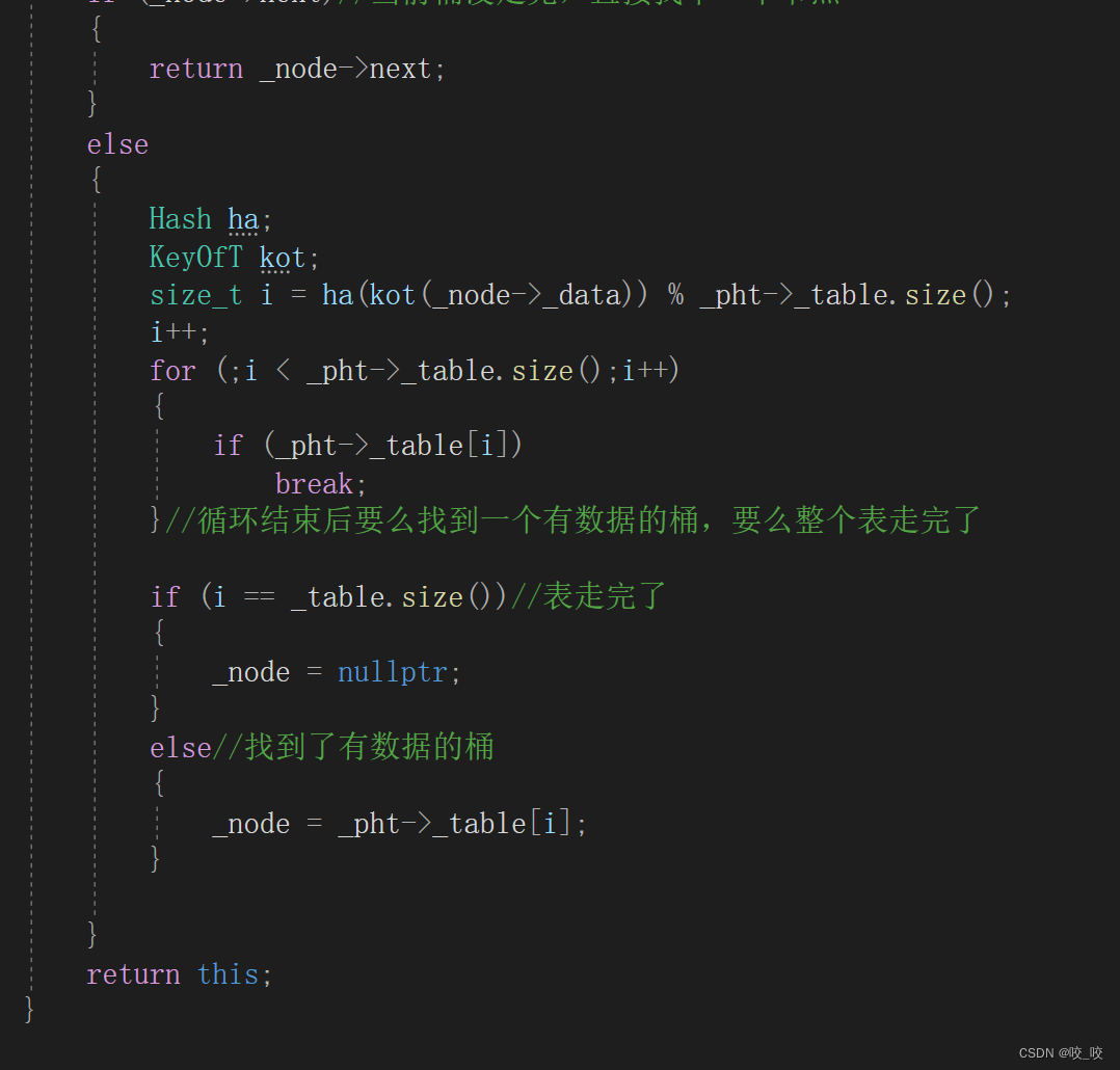 哈希表详解及模拟实现（unordered_map）