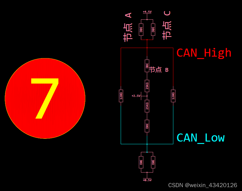 高速CAN总线 A C节点竞争总线时 电压分析(共ABC三个节点)