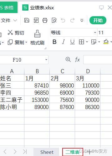 python-自动化篇-办公-excel-实例应用（一维转二维）