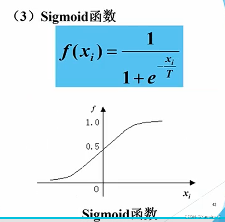 1.1.2神经元和其数学模型（常见的）