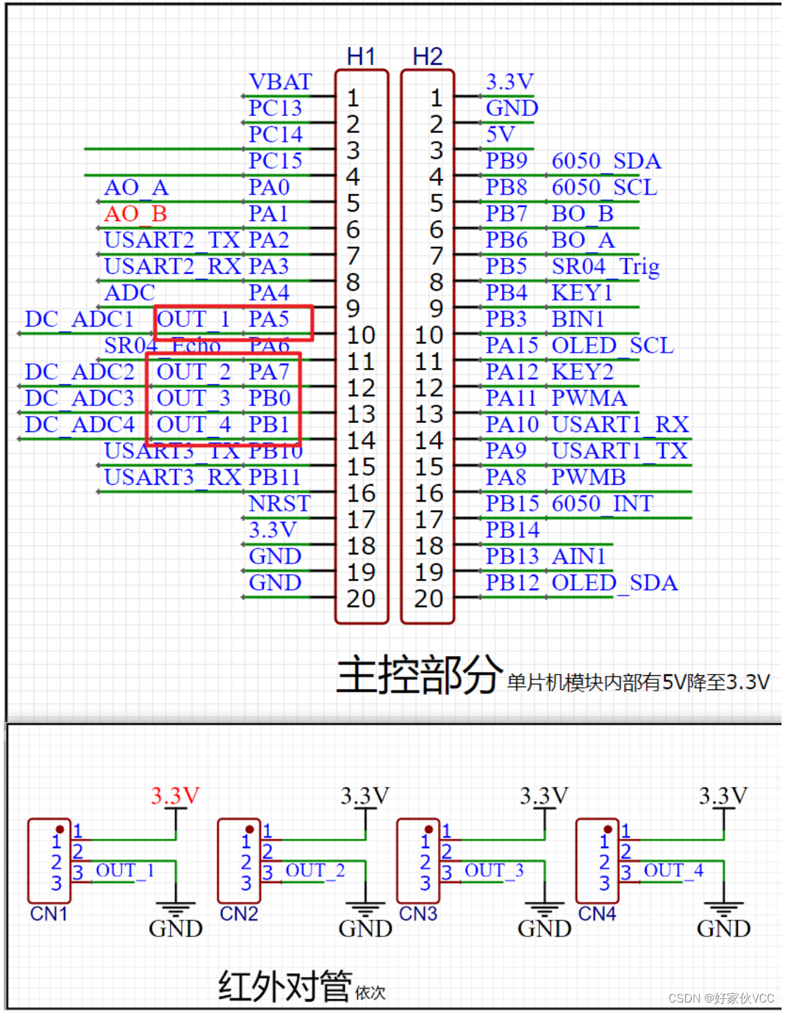 我们检测红外对管do引脚的