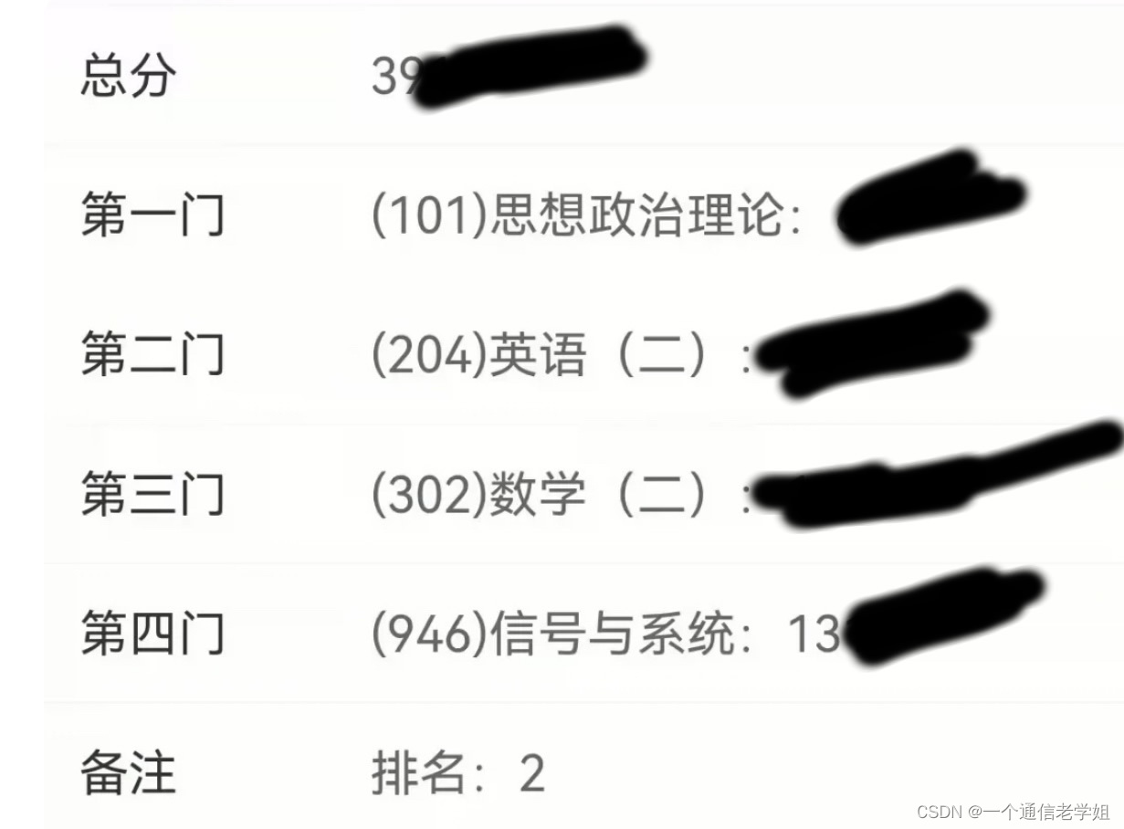 专业130+总分390+第二名中国海洋大学946信号与系统考研经验电子信息通信