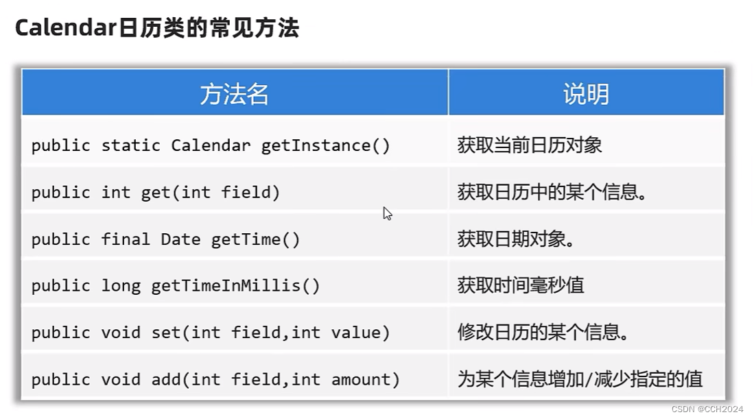 Java进阶学习笔记32——Calendar