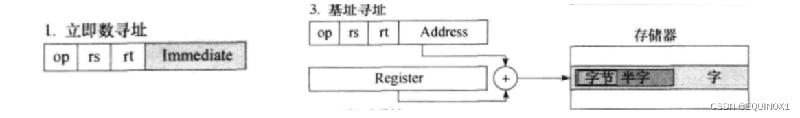 外链图片转存失败,源站可能有防盗链机制,建议将图片保存下来直接上传