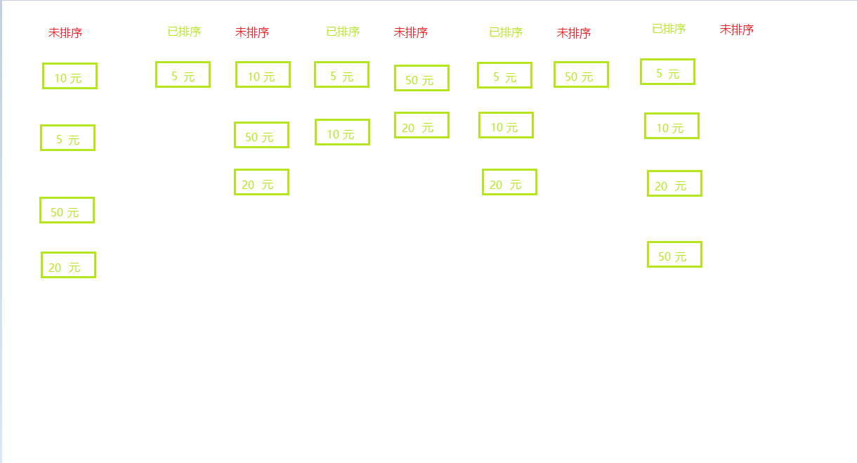 这就是算法：日常生活中的算法应用