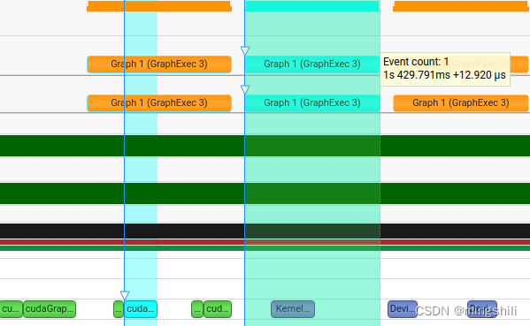 [CUDA编程] cuda graph优化心得