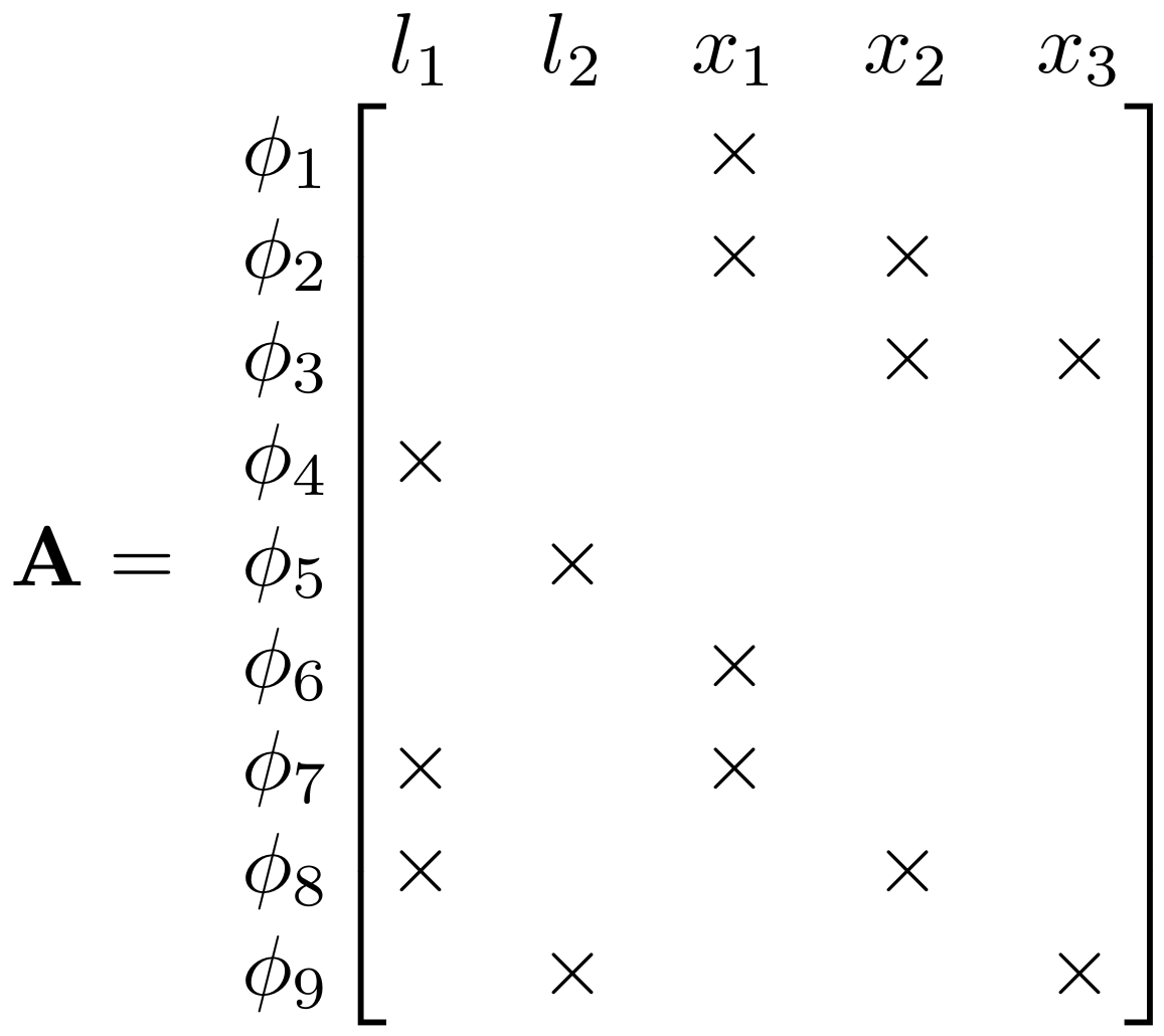 jacobian-A-3