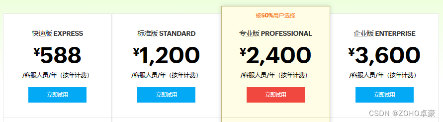 Zoho Desk与Zendesk详细对比：热门在线客服系统之争