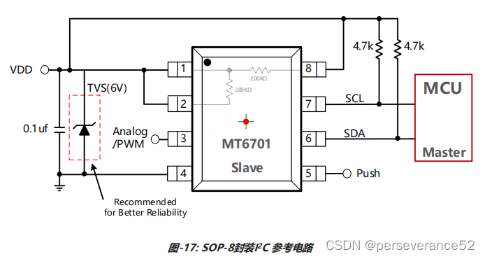 HAL STM32 I2C方式读取MT6701磁编码器<span style='color:red;'>获取</span><span style='color:red;'>角度</span>例程