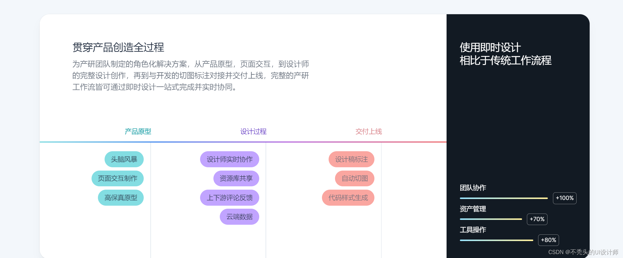 如何正确安装Axure插件？详细步骤分享