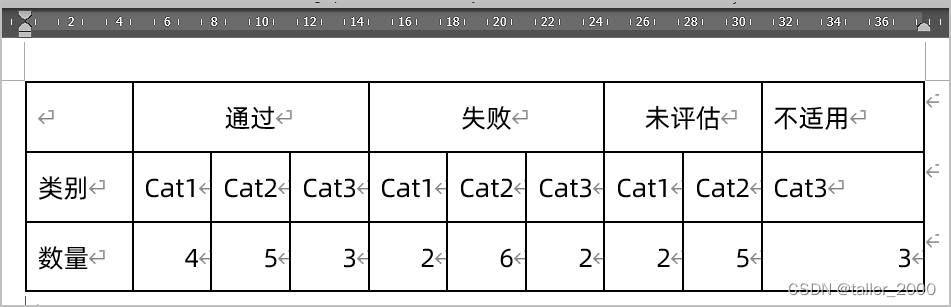 使用Word表格数据快速创建图表