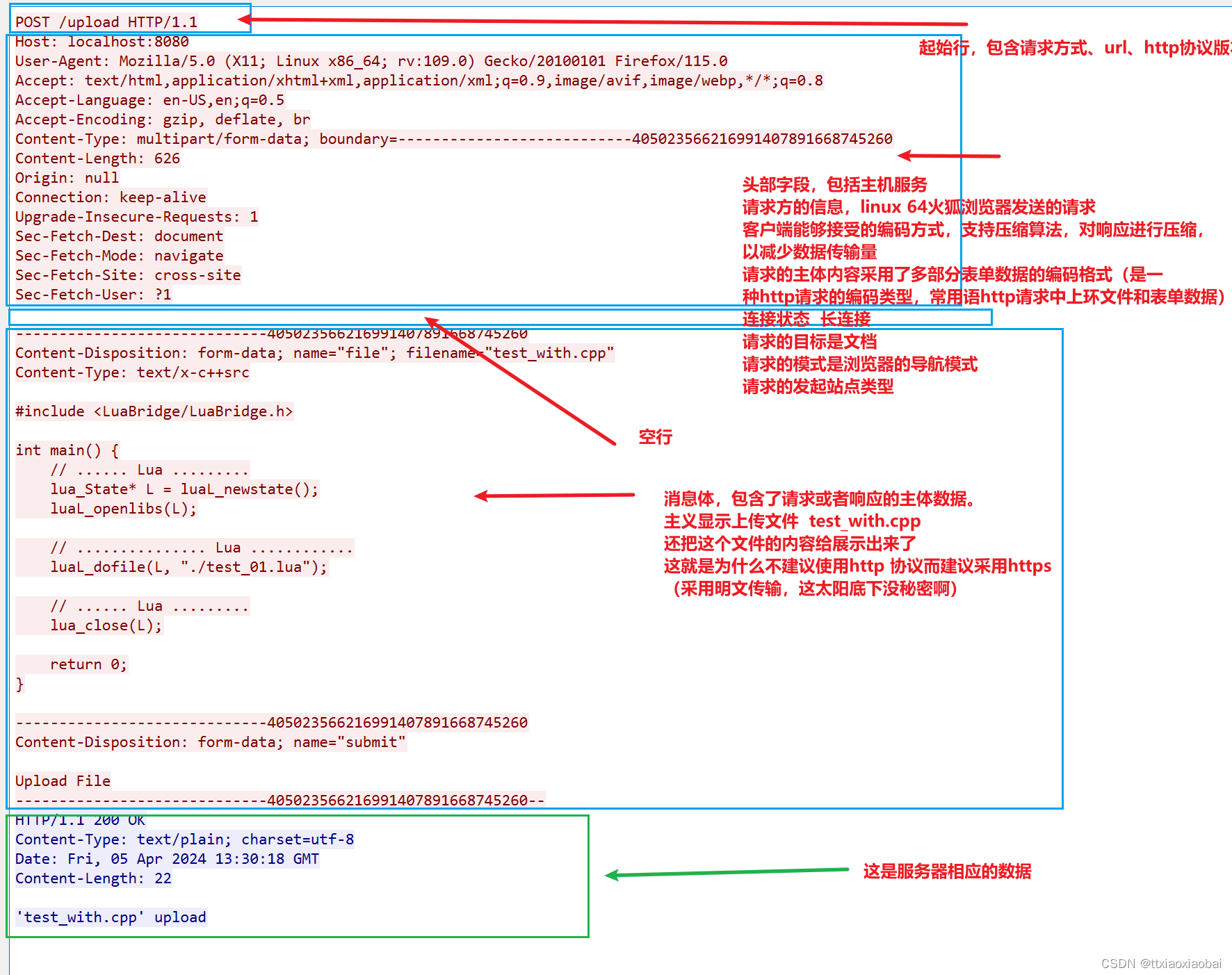 go | 上传文件分析 | http协议分析 | 使用openssl 实现 https 协议 server.key、server.pem