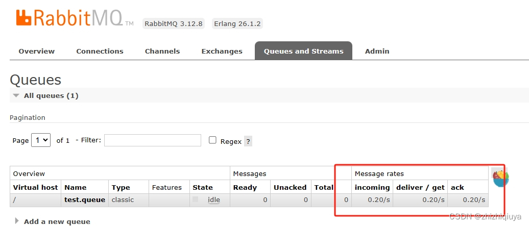 SpringBoot : ch11 整合RabbitMQ