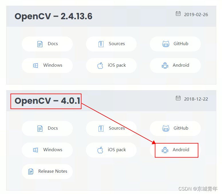 OpenCV-<span style='color:red;'>android</span>-sdk<span style='color:red;'>配置</span>及使用（<span style='color:red;'>NDK</span>）