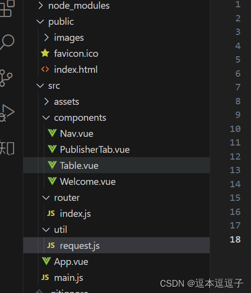 vscode使用npm安装element-UI并添加router路由