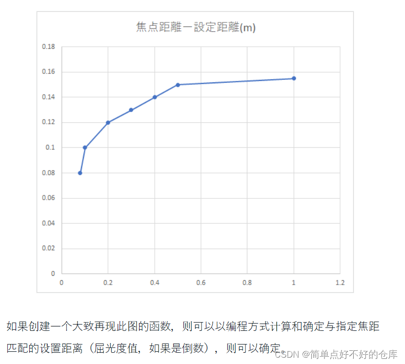 这里是引用