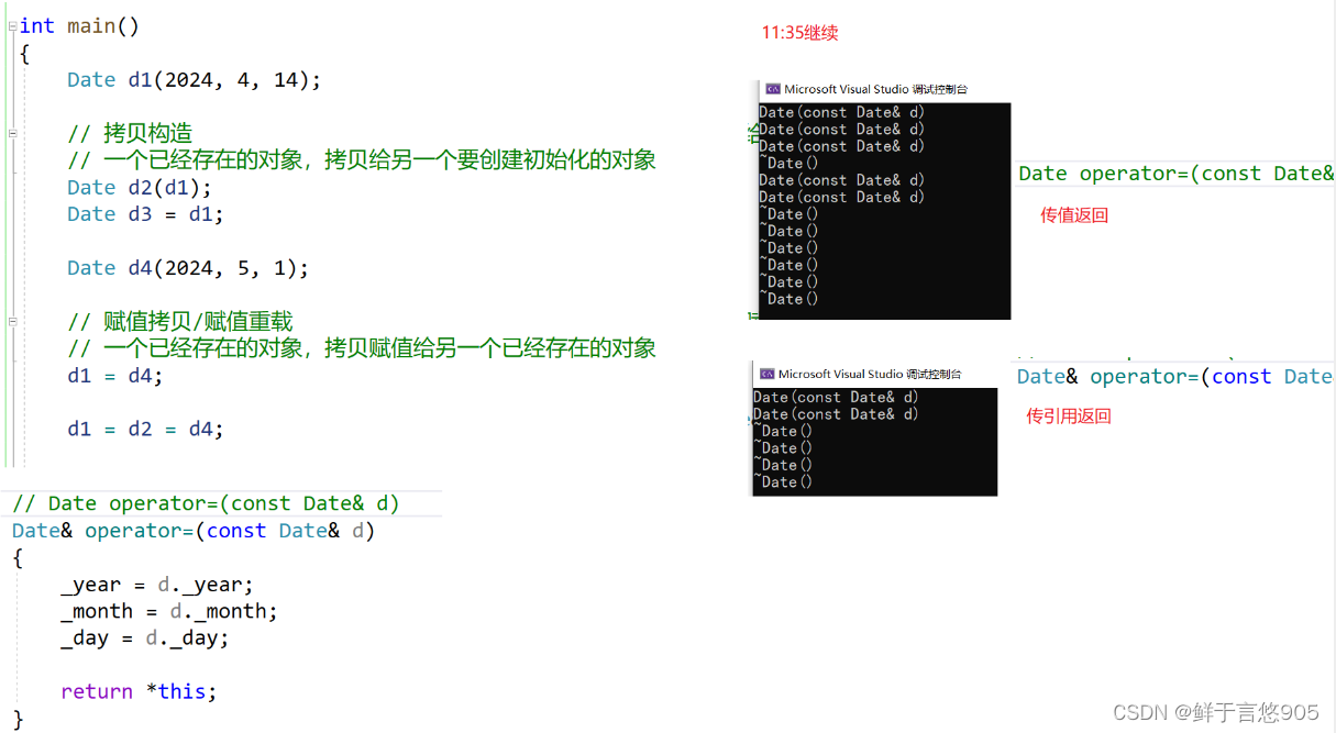 C++从入门到精通——类的6个默认成员函数之拷贝构造函数