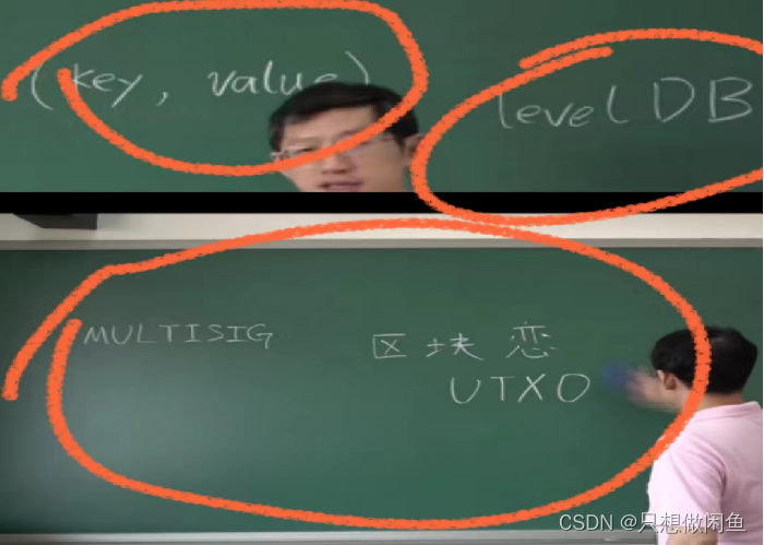 区块链技术与应用学习笔记（12-13节）——北大肖臻课程