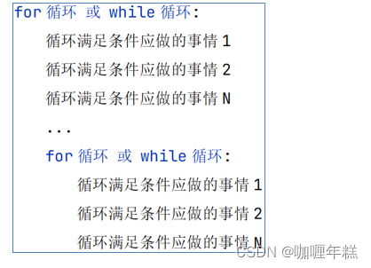 在这里插入图片描述