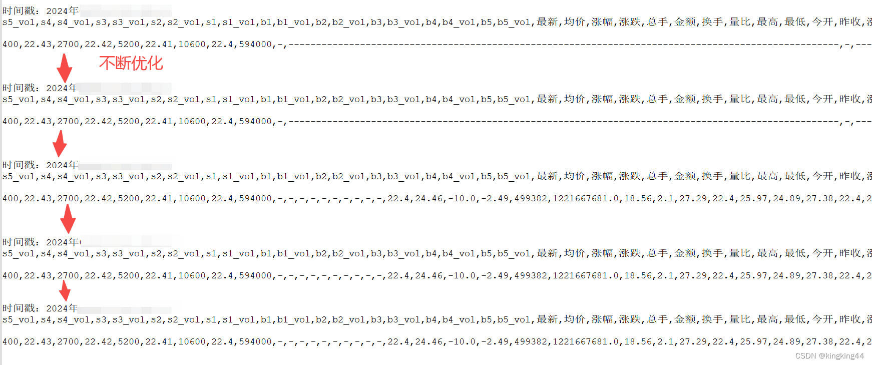 用 Python 和 AkShare 进行个股数据清洗：简易多功能方法