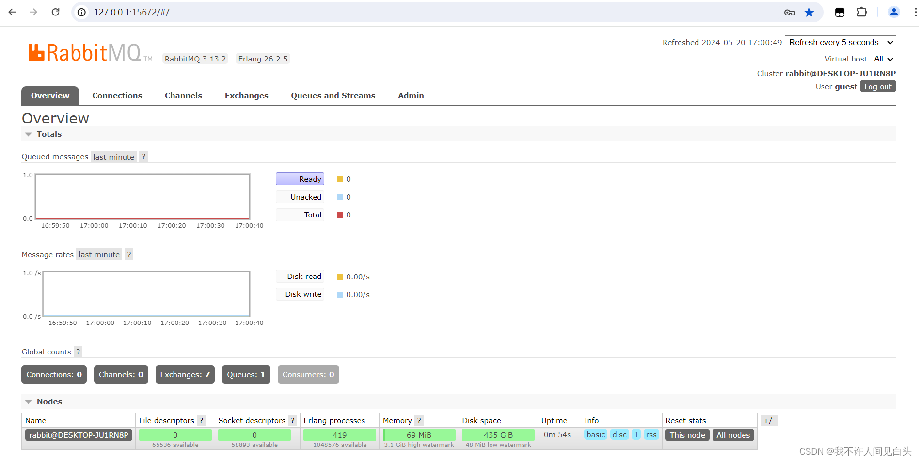 Rabbitmq-Windows 安装