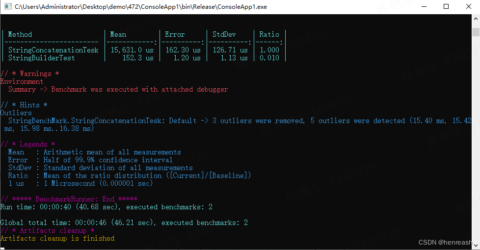 C# Benchmark