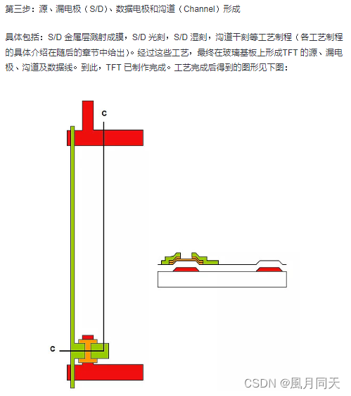 步骤三