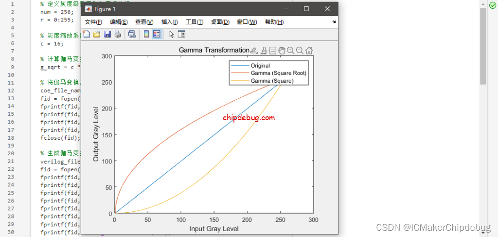 PotatoPie 4.0 实验教程(23) —— FPGA实现摄像头图像伽马(Gamma)变换