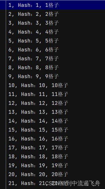 哎呦我， HashMap KeySet有序？ 好像是哈