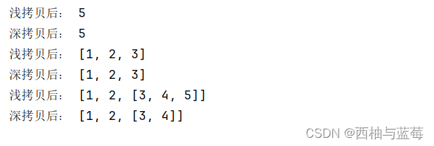 Python 中浅拷贝（copy）和深拷贝（deepcopy）