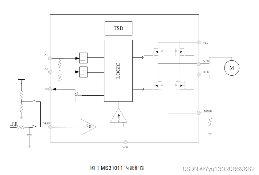 MS31011低压 5V DC 电机驱动