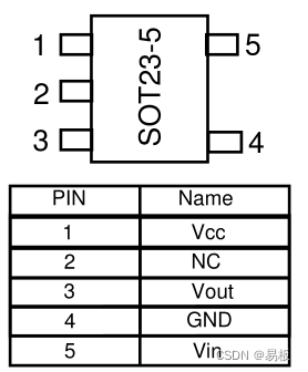 SOT23-5封装N531