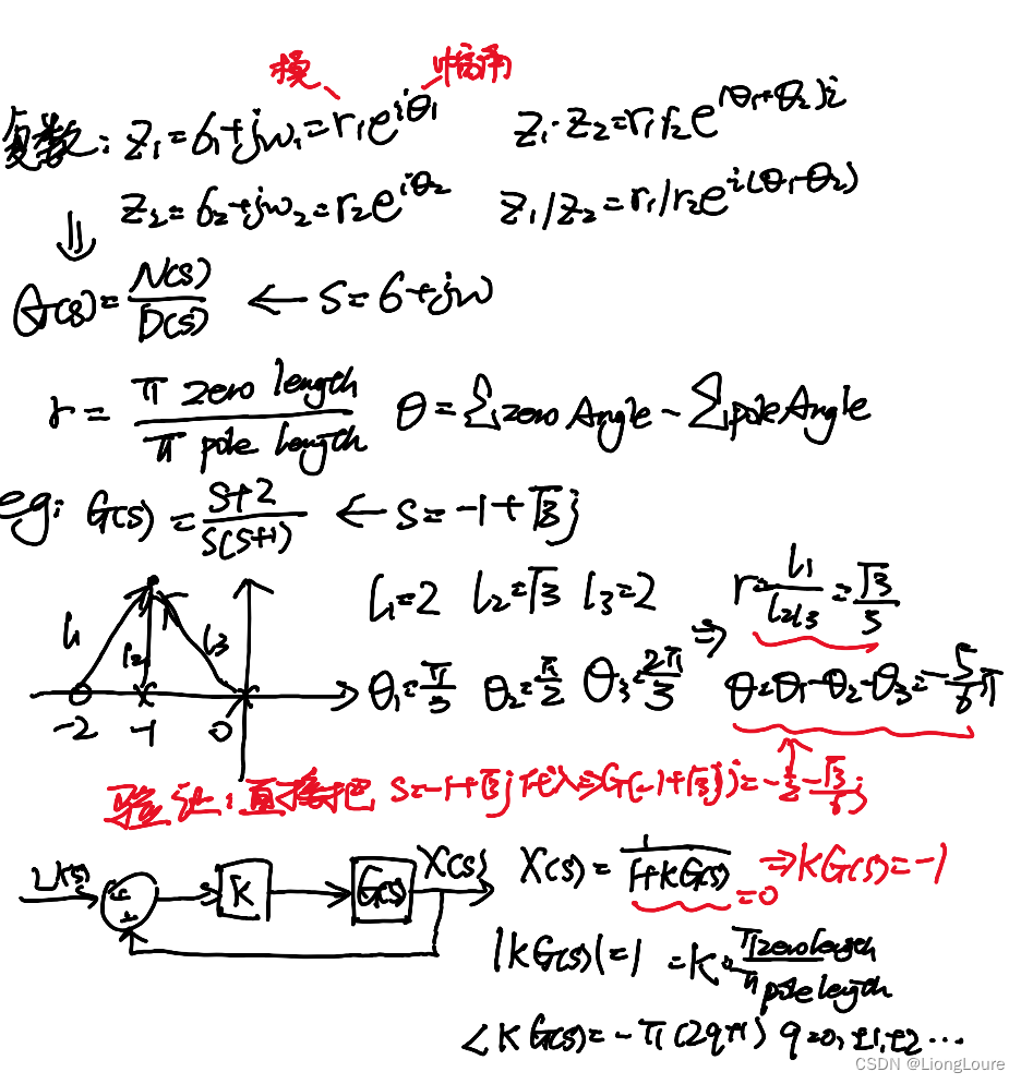 [足式机器人]Part2 Dr. CAN学习笔记-自动控制原理Ch1-6根轨迹Root locus