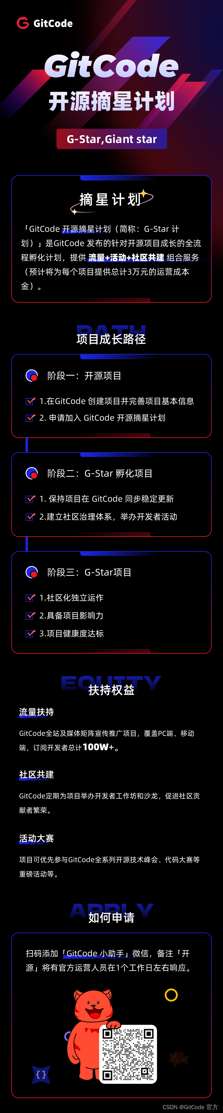 万元补贴助力开源项目！「GitCode 开源摘星计划」已开启