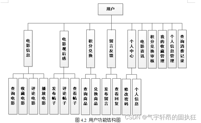 ここに画像の説明を挿入します