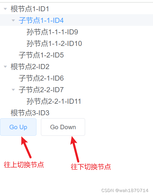 el-tree 使用按钮切换<span style='color:red;'>当前</span>选中的<span style='color:red;'>节点</span>（<span style='color:red;'>上</span>一节点，下一<span style='color:red;'>节点</span>）