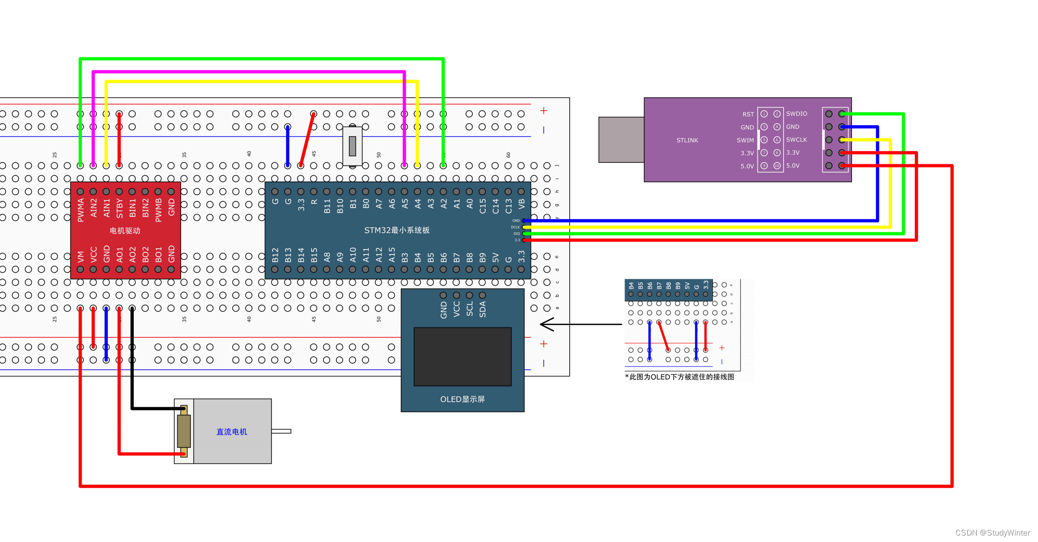 【STM32】TIM定时器输出比较